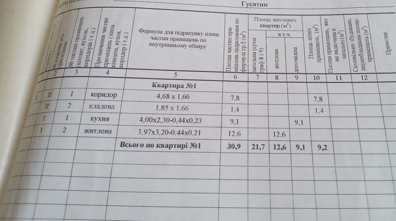 Будинок В Гусятині