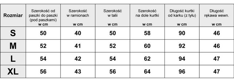 Kurtka Damska Parka Moro Militarna Ciemne Różowe Futerko Kaptur 6206-4