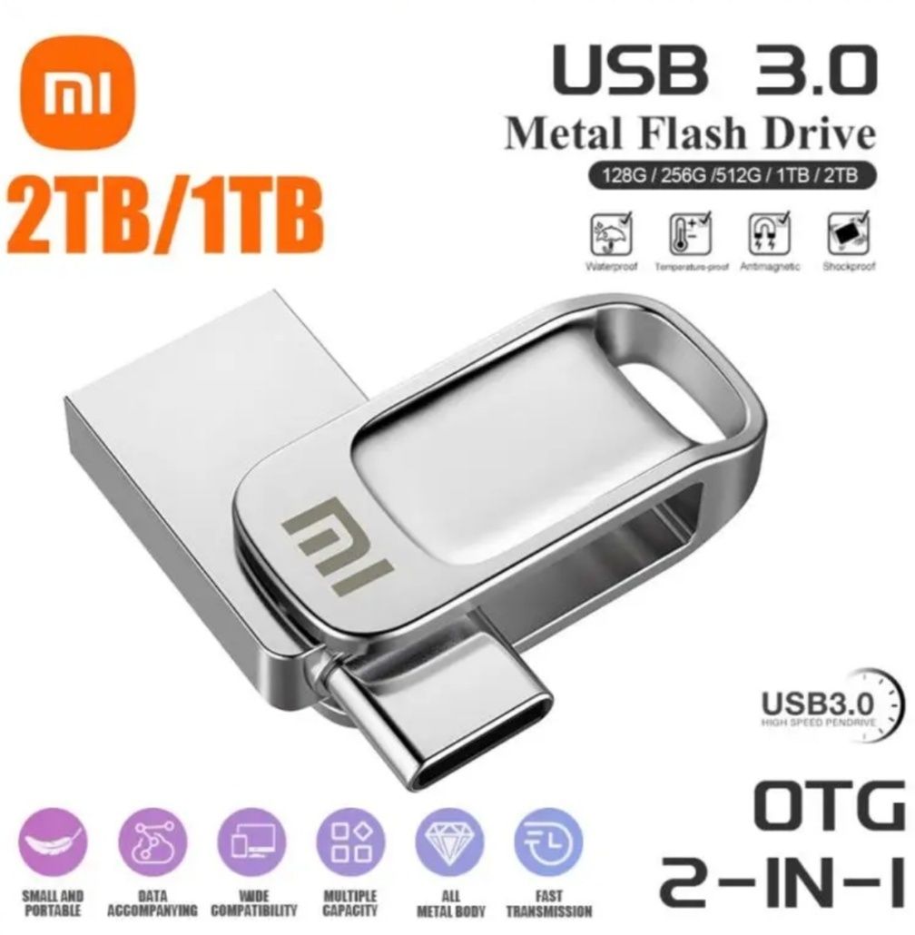 Флеш карта пам'яті Xiaomi 1TB