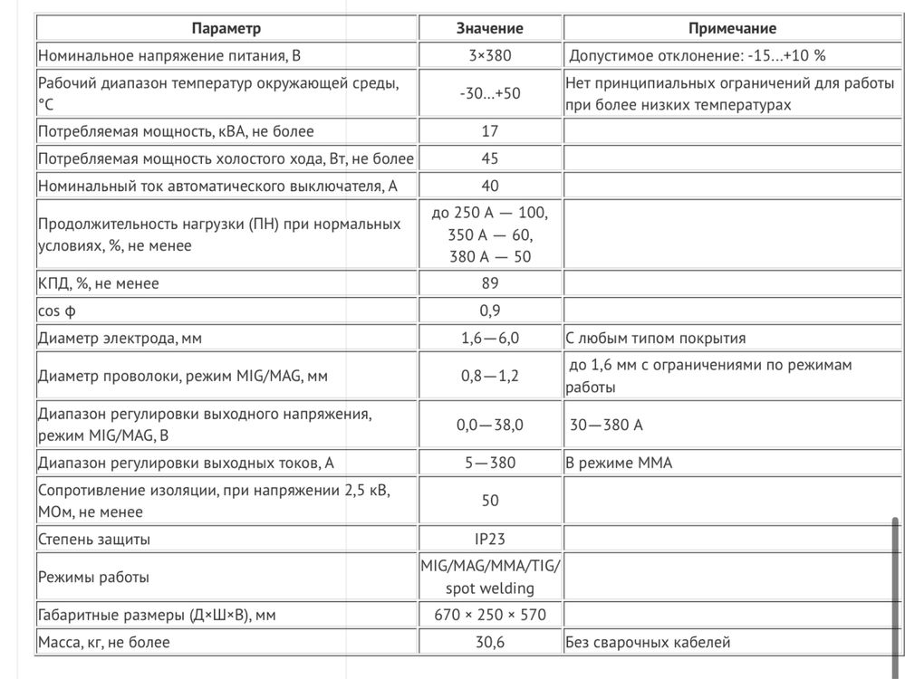 Сварочный инверторный полуавтомат SSVA-350-P