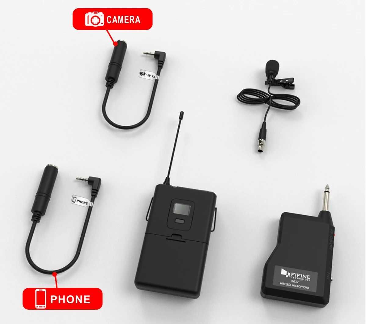 Микрофон беспроводной Fifine K037