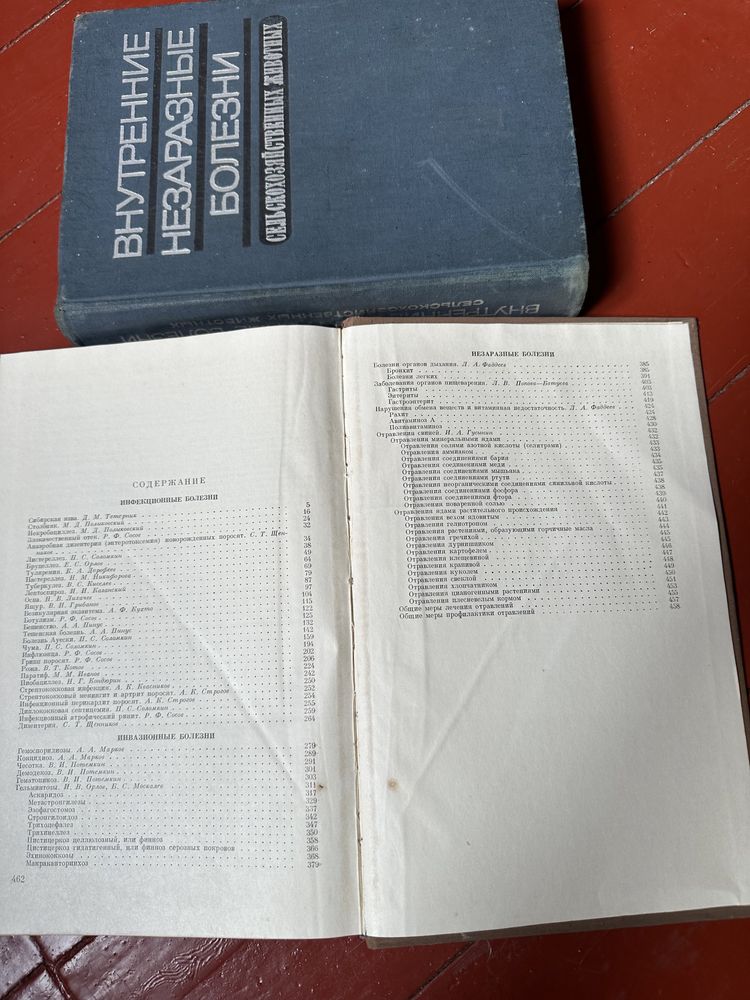 Книги по ветеринарии
