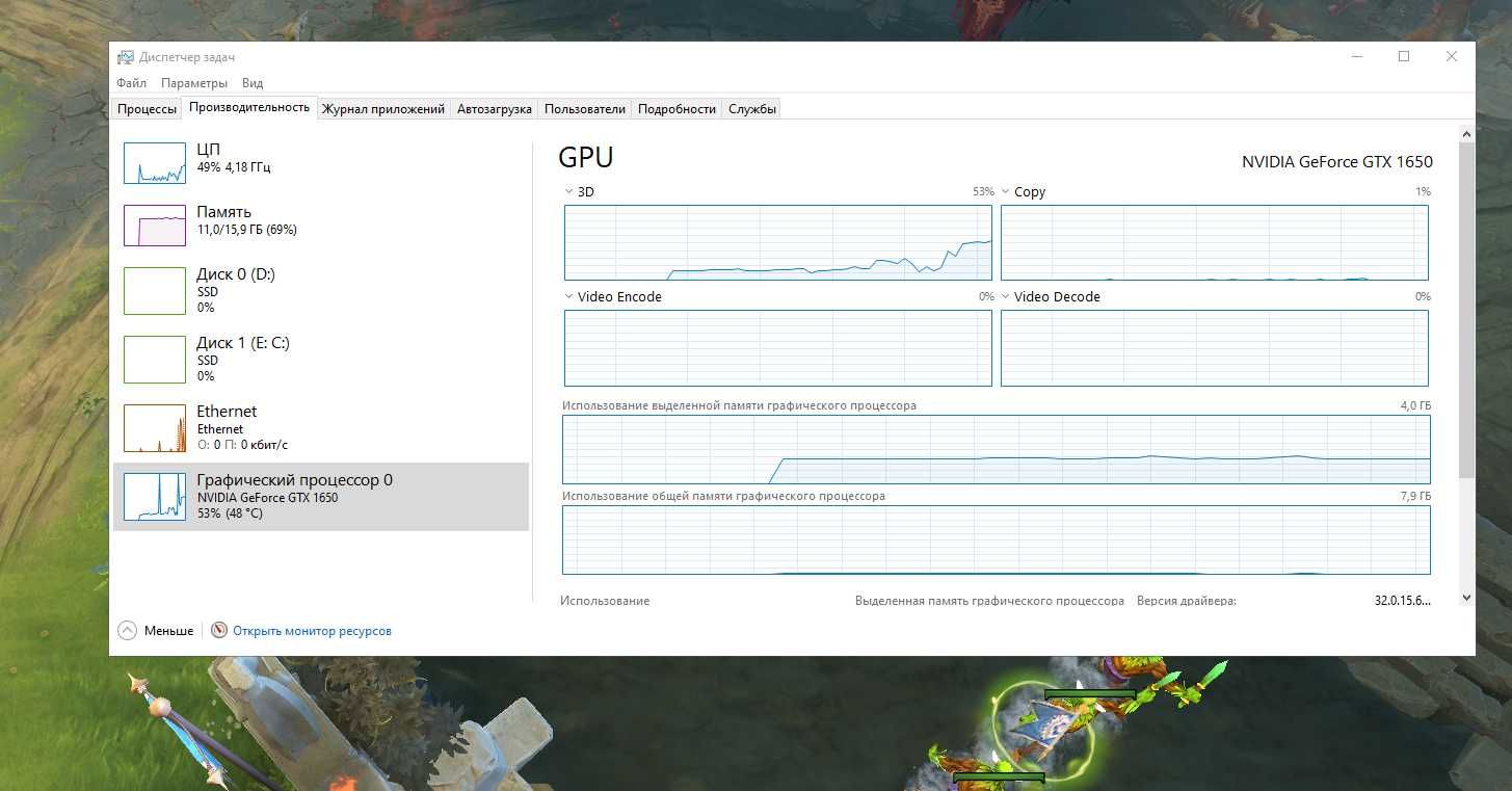Відеокарта ASUS Dual GeForce GTX 1650 4GB GDDR6
