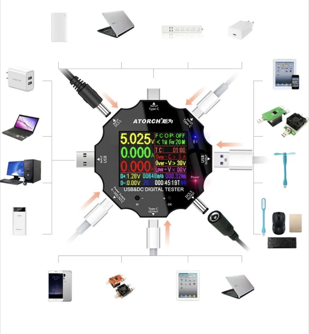 USB тестер ATORCH UD18