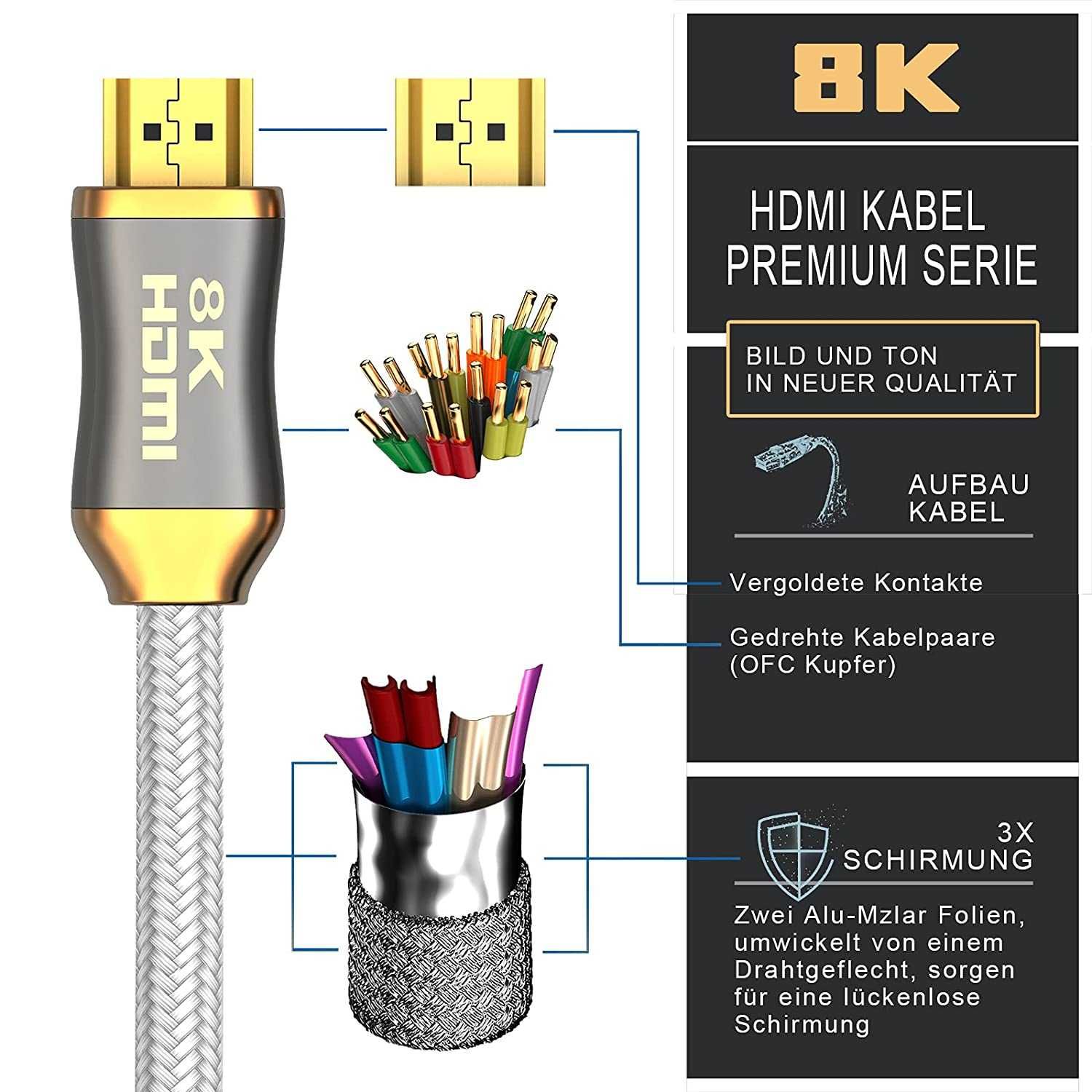 HDMI Кабель 2.1-8K 60Hz 4K 120Hz DSC - HDTV 7680 x 4320