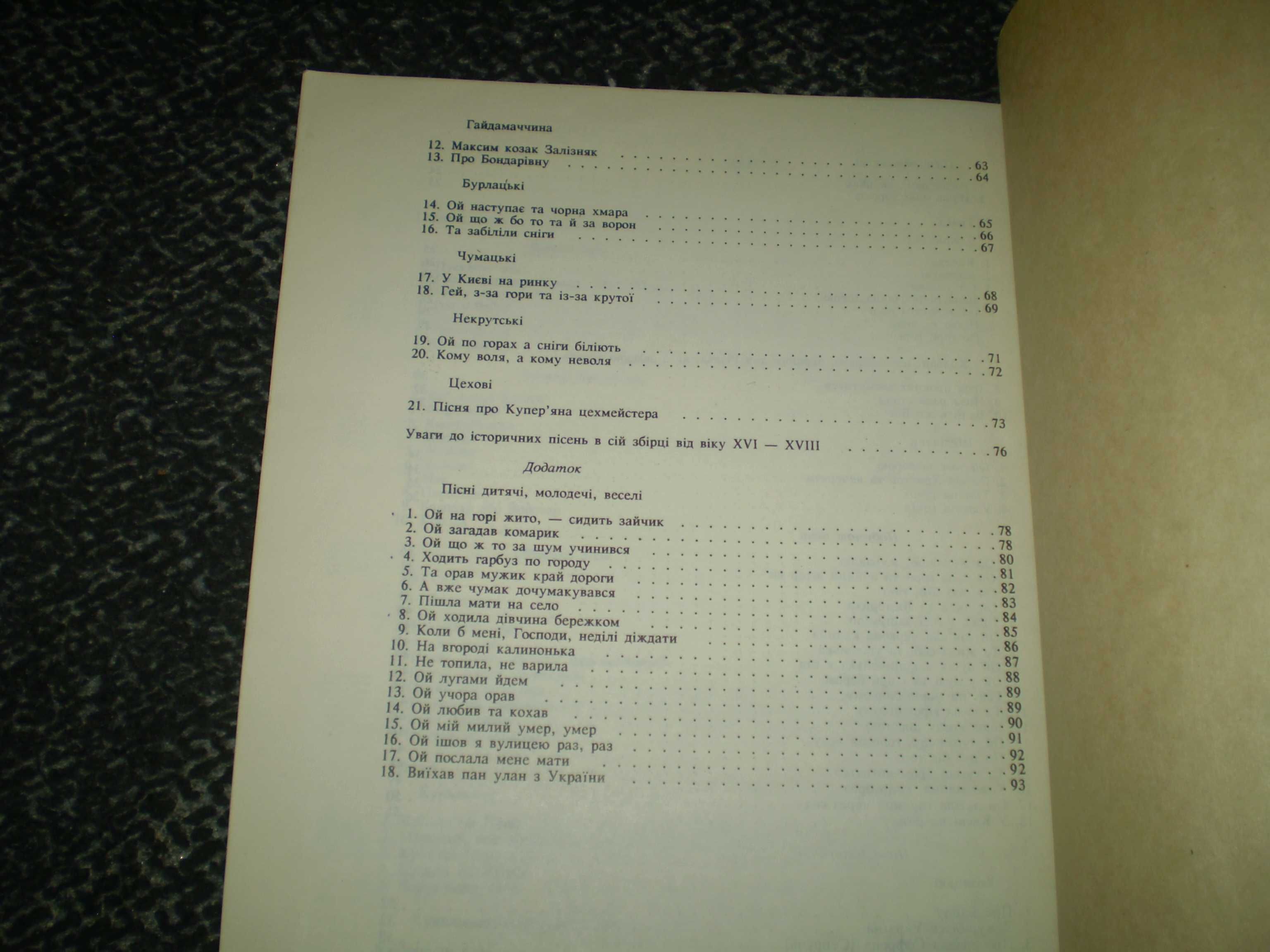 Ноты. М.Лисенко. Збірка українських народних пісень для шкіл. 1994г.