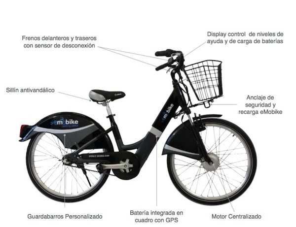 Bicicleta elétrica como NOVA, autonomia 70KM c/ estrutura carregamento