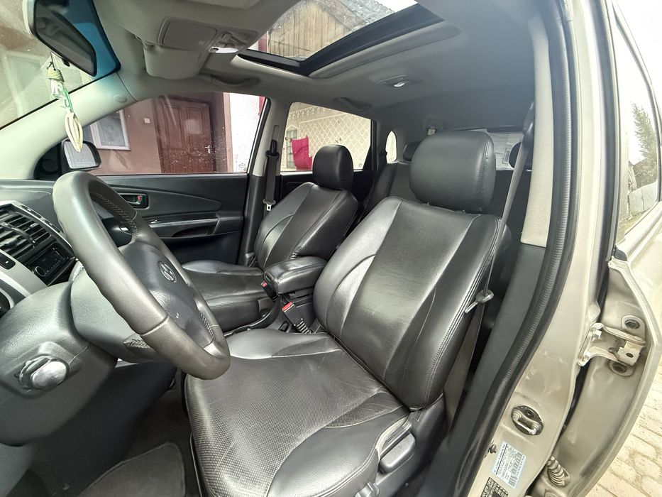 Hyndai Tucson Автомат Дизель хюндай тукмон