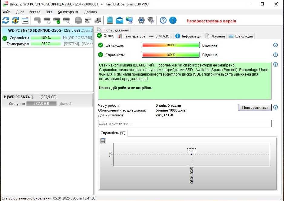 SSD диск Western Digital PC SN740 256GB NVMe (стан нового)