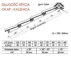 Dachówka ceramiczna nowa  Ruppceramika Braas Rubin 13V miedź angoba