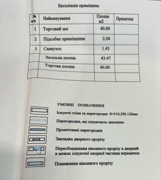 Топ локація.Здається в оренду приміщення