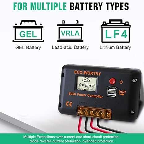 Panel 170 W ECO-WORTHY Zestaw paneli słonecznych ładowanie 30A fotowol
