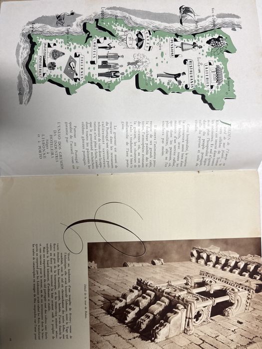 Revista Voyage au Portugal