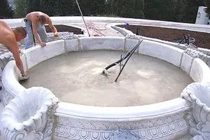 Фонтан з басейном