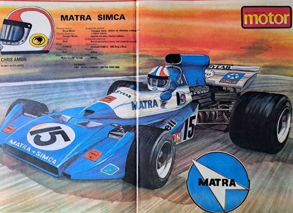 POSTERS do Jornal "Motor", ano de 1972