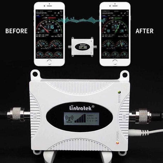 4-3G репітер Lintratek KW16L PRO WCDMA 2100