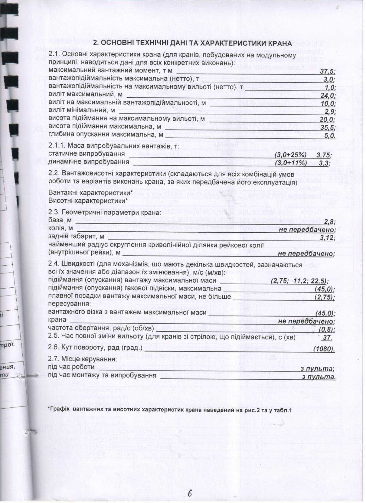 Баштовий кран Potain 215