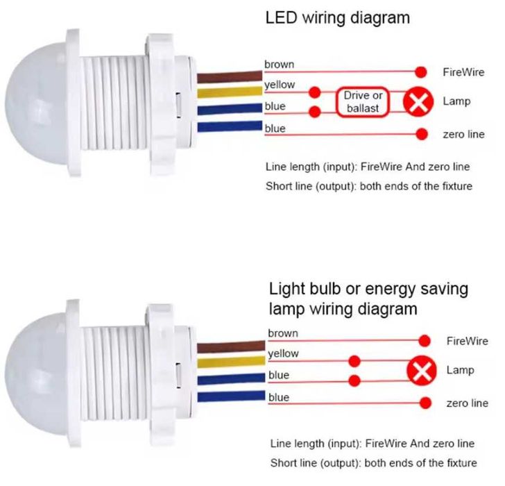 Czujnik ruchu włącznik oświetlenia pir 110-230V max. 40W kąt 110