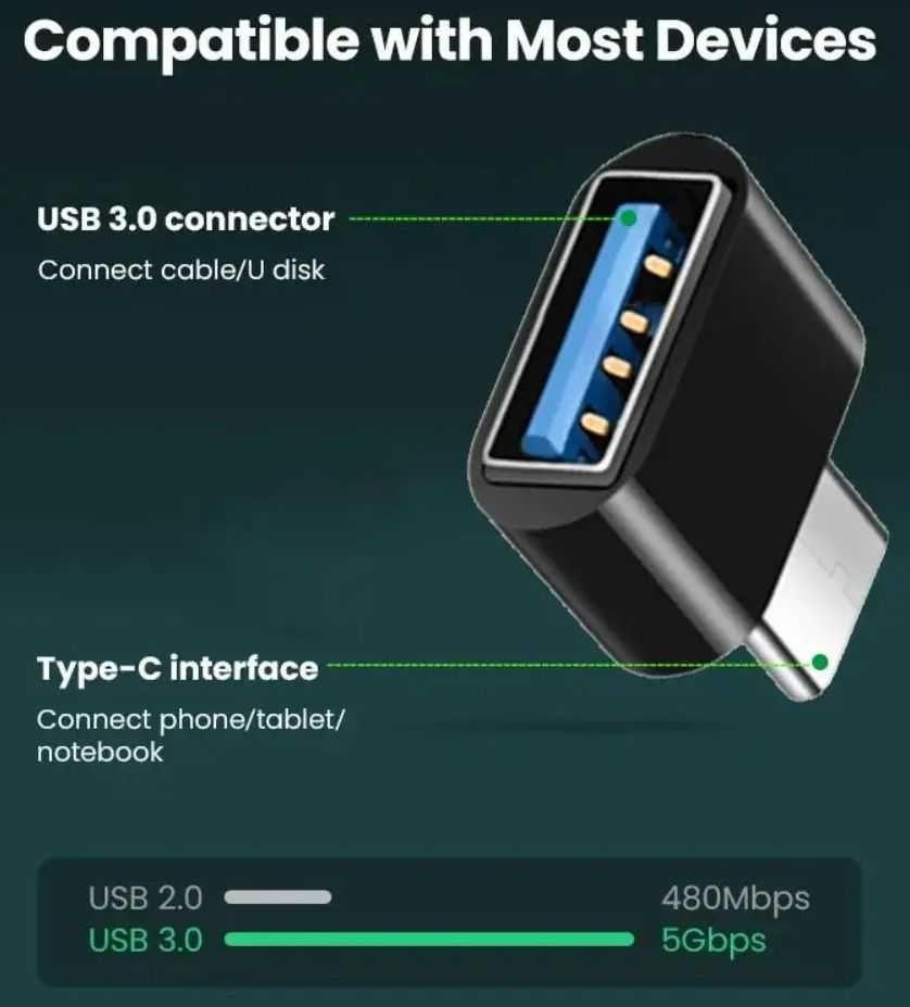 Adapter OTG: podłącz pendrive do smartfona, USB-C (m) - USB-A (f)