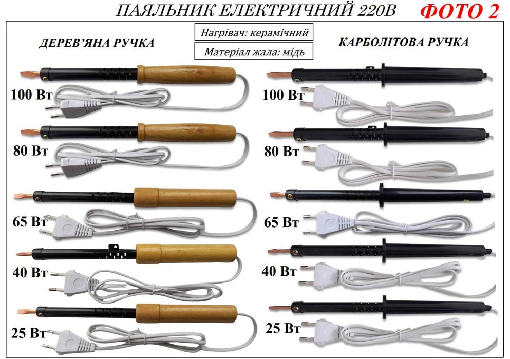 Паяльник 220V 25 Вт-200  Вт