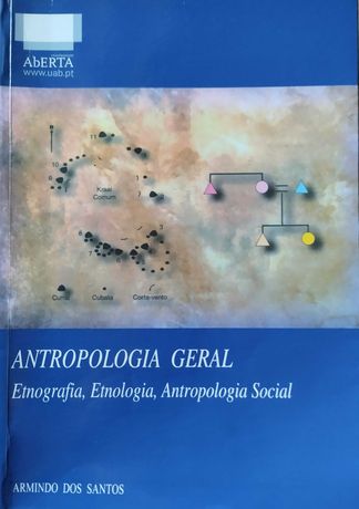 Antropologia Geral - Etnografia, Etnologia, Antropologia Social