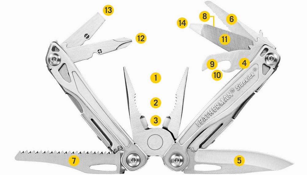 Мультитул Leatherman Sidekick