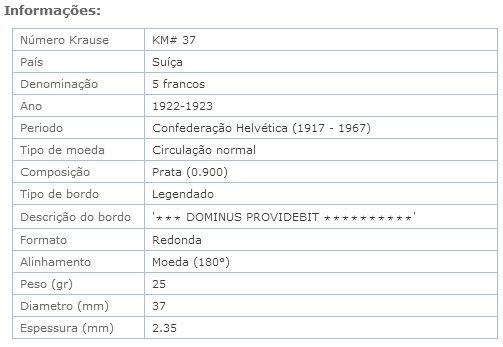 Prata Suíça 5 Francos - Tema Guilherme Tell (modulo maior) 1923 RARO