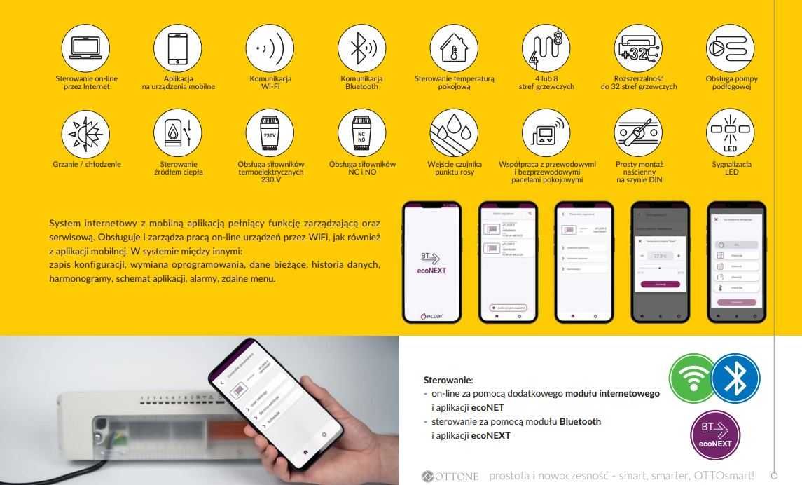 Moduł Internetowy Ottosmart Net300 Tp-link Wifi Ogrzewanie Podłogowe