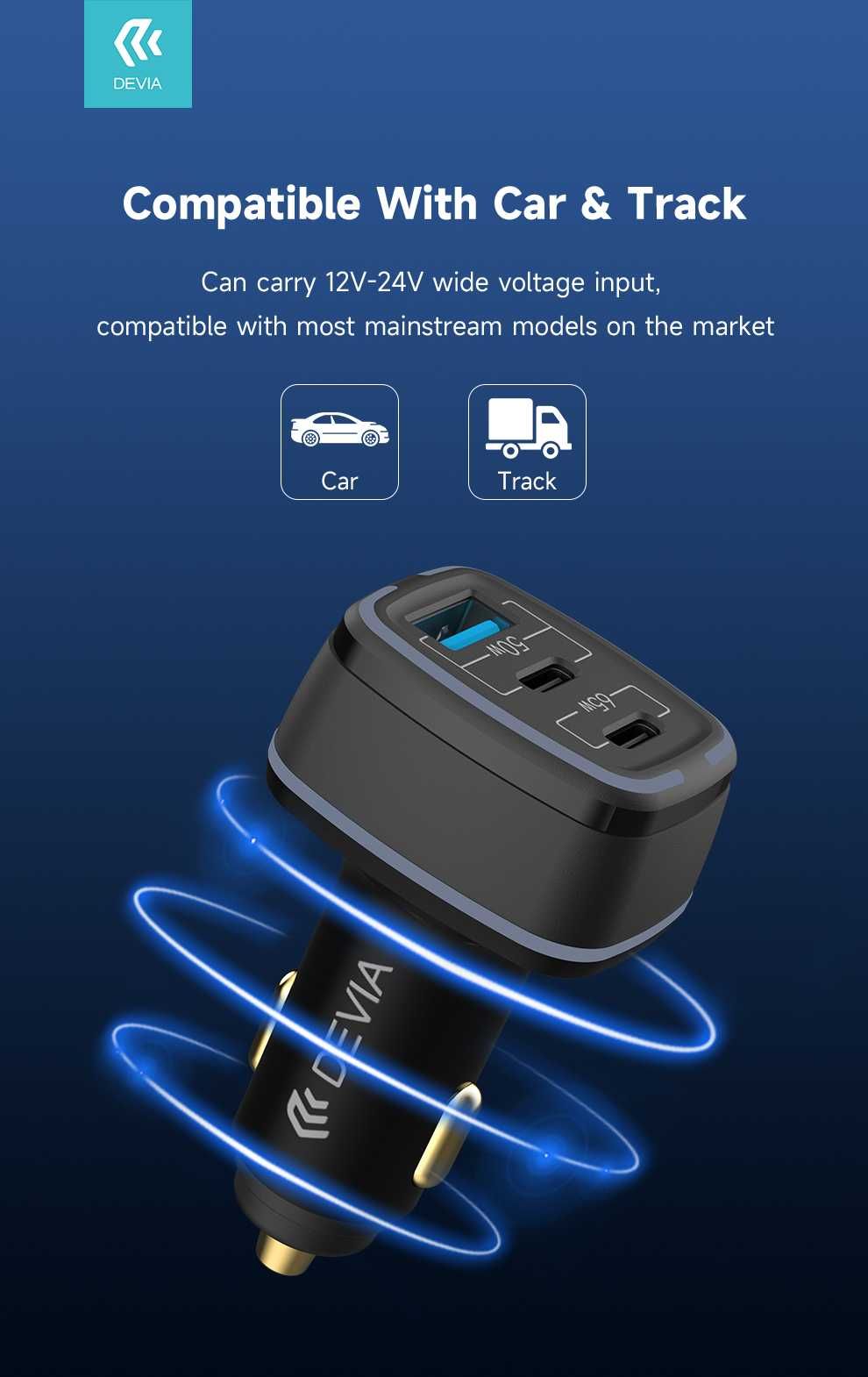 Ładowarka Samochodowa Devia Extreme 115W! 2xUSB-C 1x USB Mocna