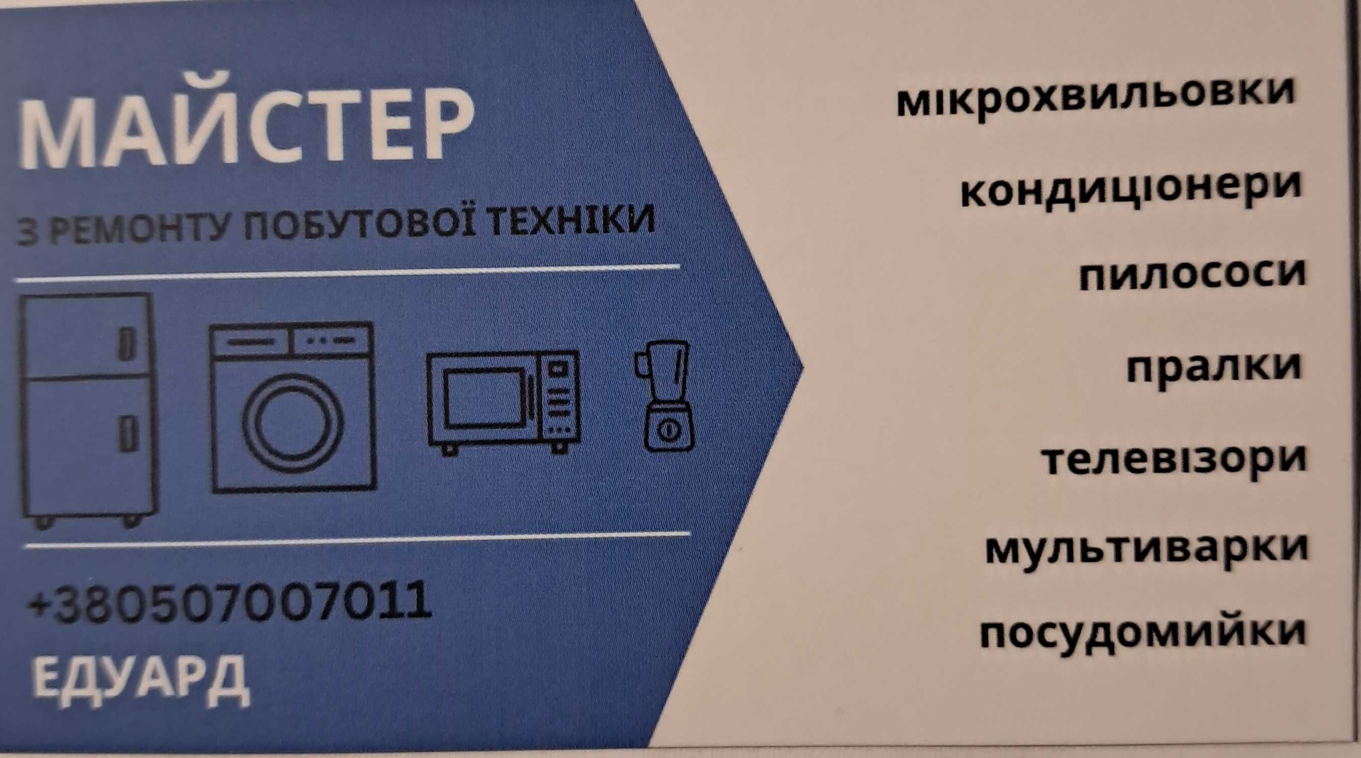 Встановлення кондиціонерів