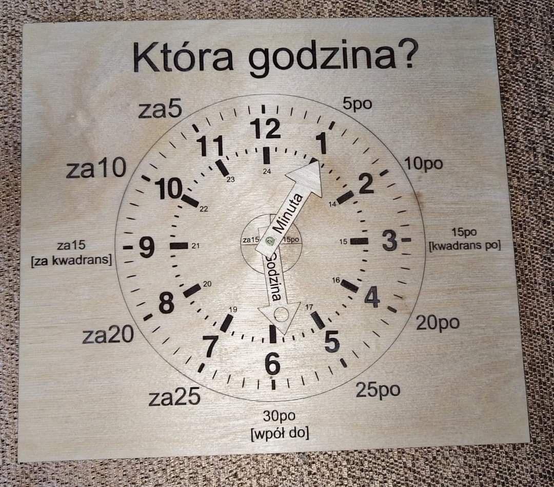 Zestaw zegar do nauki tabliczka mnożenia i alfabet