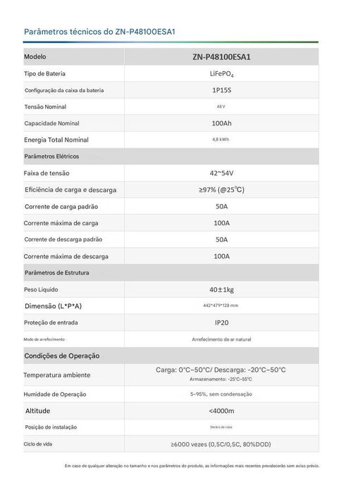 Kit Autoconsumo 10819Whd bat lítio 48V Inversor GoodWe