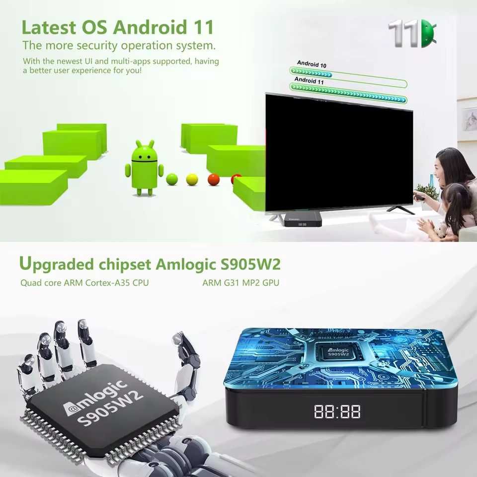 ‼️ NEW ‼️ Tanix W2 4/32GB Amlogic S905W2 ТВ приставка TV BOX