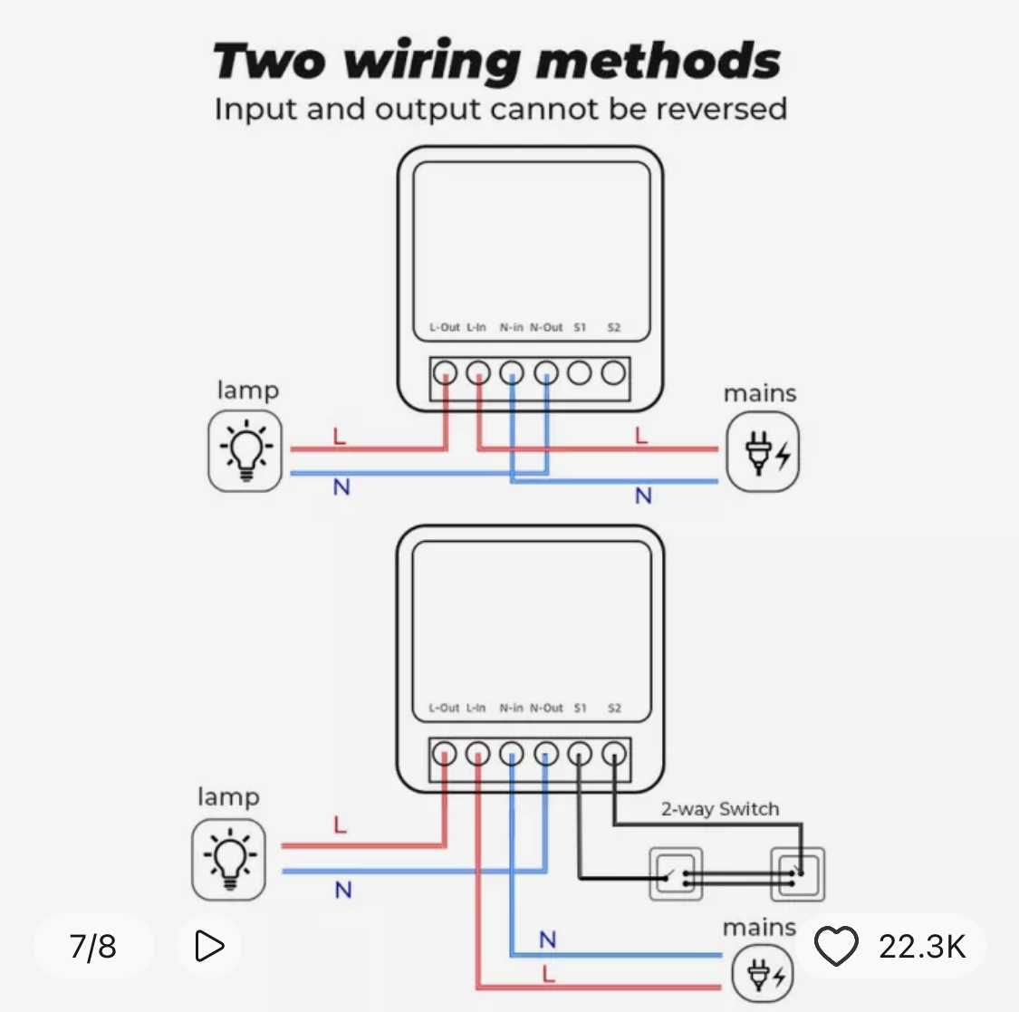 Interruptor inteligente wi-fi(Automação Residecial)