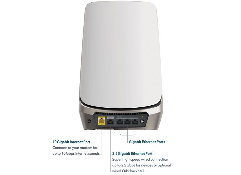 Netgear Orbi RBRE960 AXE11000 Quad-Band WiFi 6E роутер
