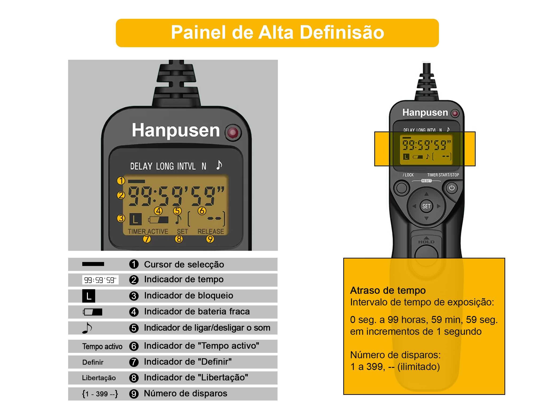 Temporizador disparador de controlo remoto para Sony (Conexão S8)