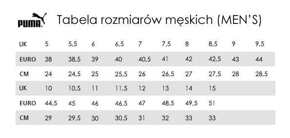 Buty Męskie Puma Retaliate Block Czarne -05 - 45 [WYSYŁKA 24H]