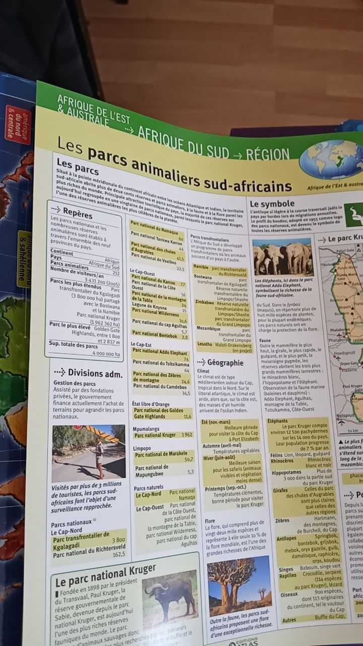 Atlas En Cartes (em língua francesa) 4 dossiês c/ centenas de fichas