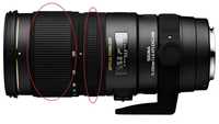 Anel borracha Zoom ou foco grip lentes Canon Nikon Sigma Tamron