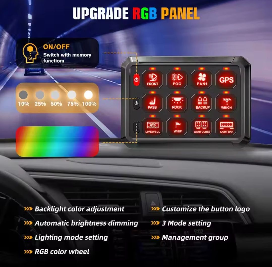 painel switch RGB