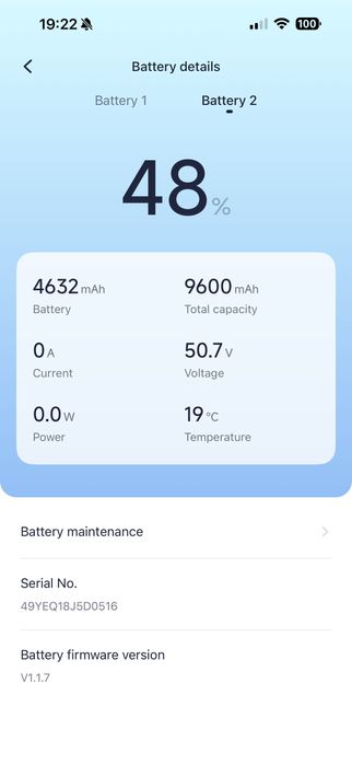 Monocykl Elektryczny Ninebot Z10