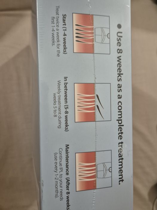 Продам фотоепілятор 999999 спалахів IPL безболісний імпульсний