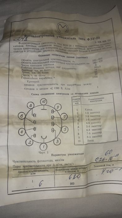 Продам радиолампы ин-12б,фэу-20.