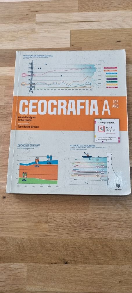 Manual geografia A 10 ano