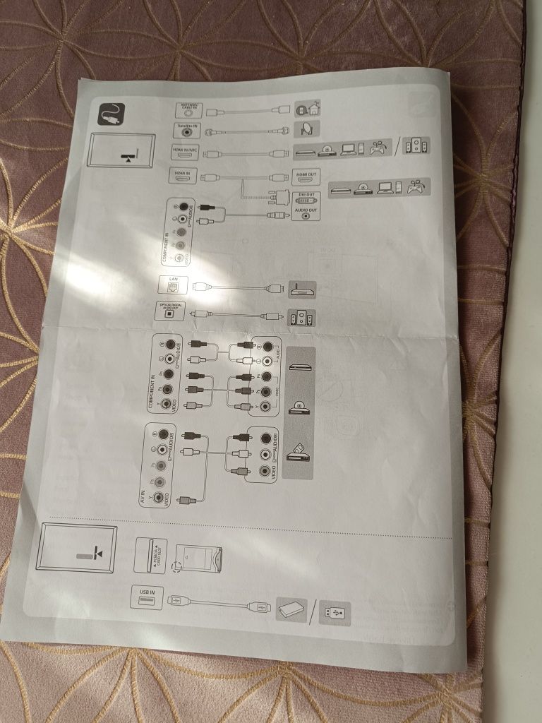 Monitor LED TV 28" LG