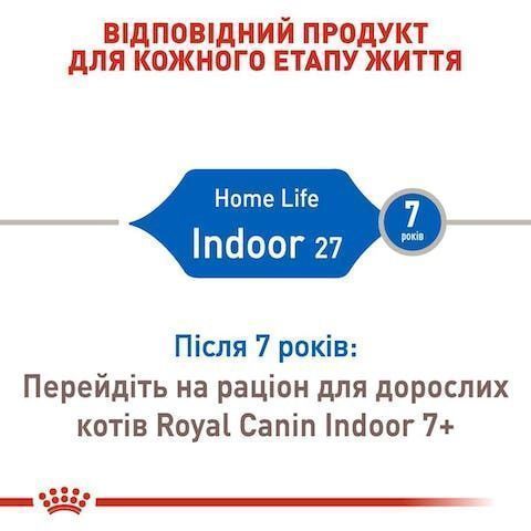 Royal Canin Indoor 2кг