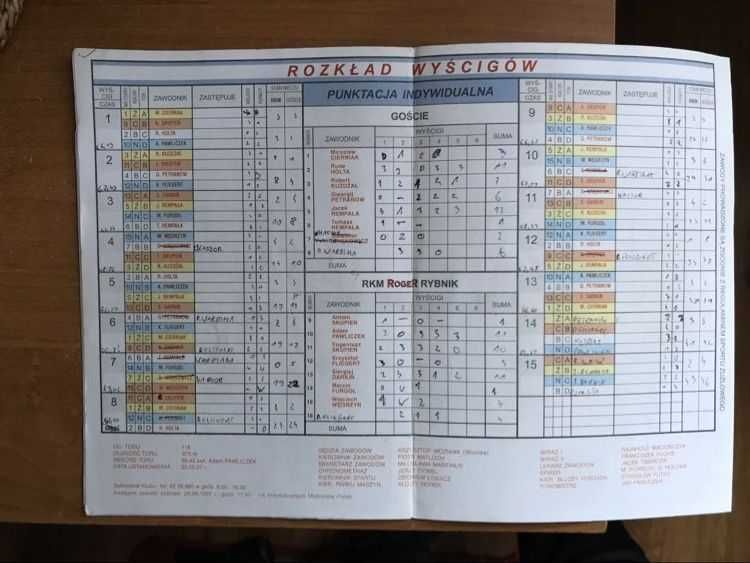 Program żużlowy DMP II Ligi RKM Rybnik - Unia Tarnów [1997r.]