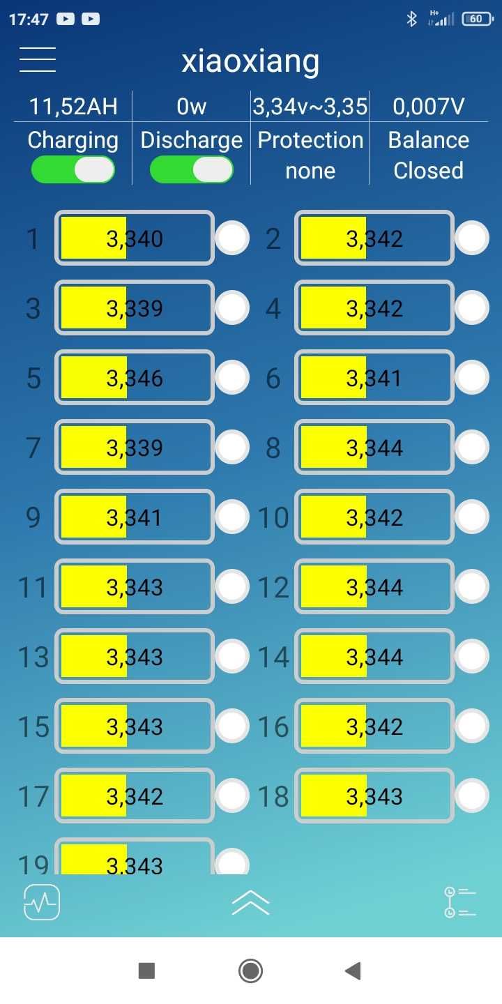 LiFePo4 аккумуляторная батарея литий-железо-фосфат 64 V 12 Ah.