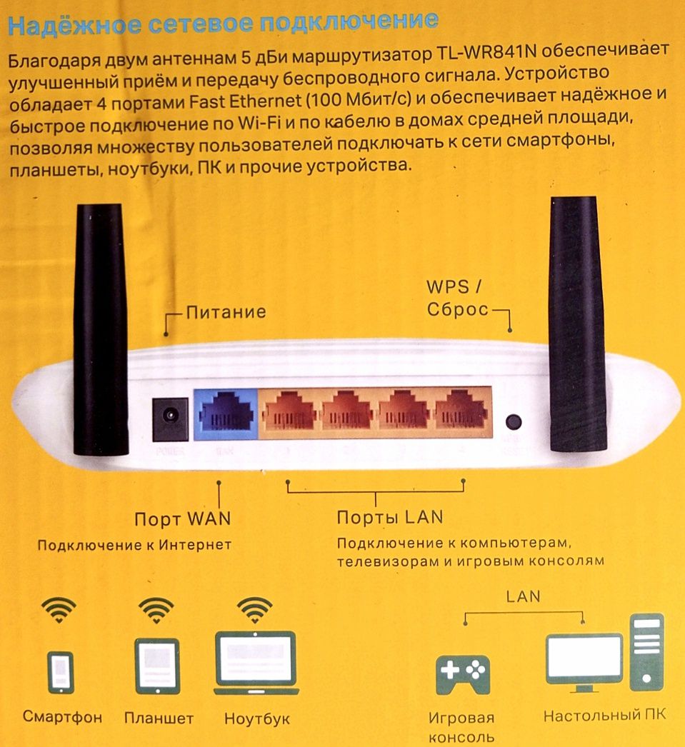 Wi-Fi роутер TP-LINK TL-WR841N 300M Wireless N Router (2-Antenna)