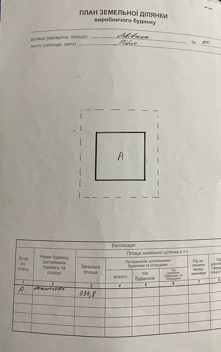 Продам або здам приміщення в оренду